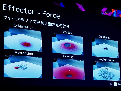 画像集 No.027のサムネイル画像 / UE5でAfter Effectsのようなモーショングラフィックスが作れちゃう。機能もりもり「Motion Design」［UEFest’24TOKYO］