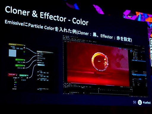 画像集 No.032のサムネイル画像 / UE5でAfter Effectsのようなモーショングラフィックスが作れちゃう。機能もりもり「Motion Design」［UEFest’24TOKYO］
