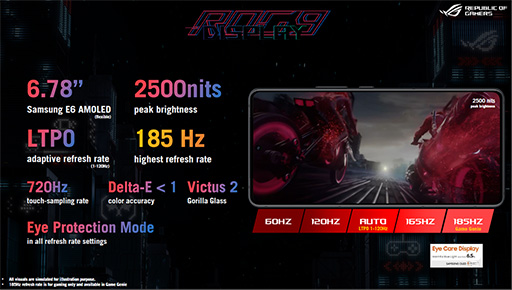 画像集 No.003のサムネイル画像 / Snapdragon 8 Elite搭載でゲーマー向けAI機能を強化した「ROG Phone 9」シリーズが登場