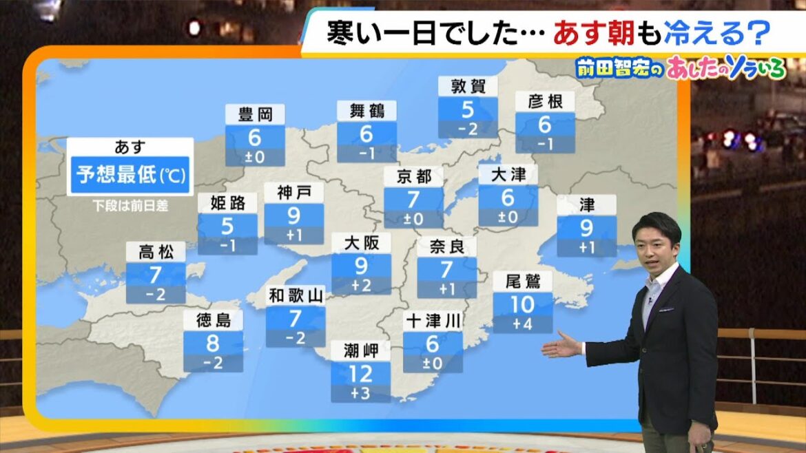 【11月20日(水)】引き続き朝が冷える　３か月予報発表で冬の寒さの見通しも【近畿の天気】#天気 #気象