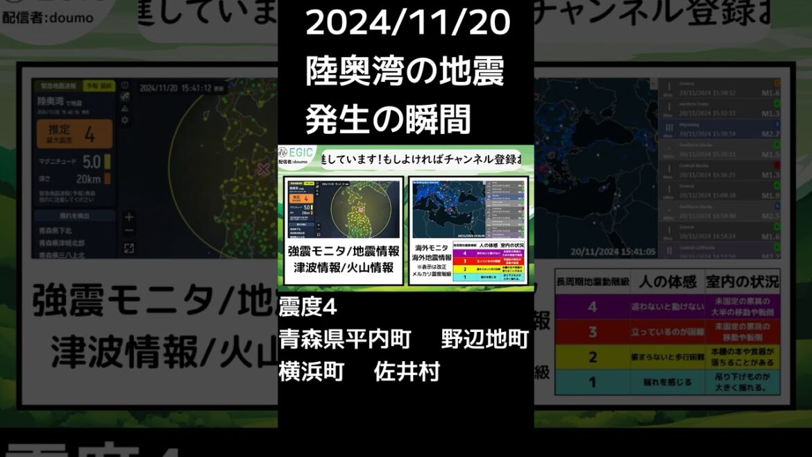 2024/11/20 陸奥湾の地震 発生の瞬間 #地震 #緊急地震速報 #震度4 #news #ショート #地震情報 #地震速報 #南海トラフ #津波 #青森県 #shorts #防災 #陸奥湾