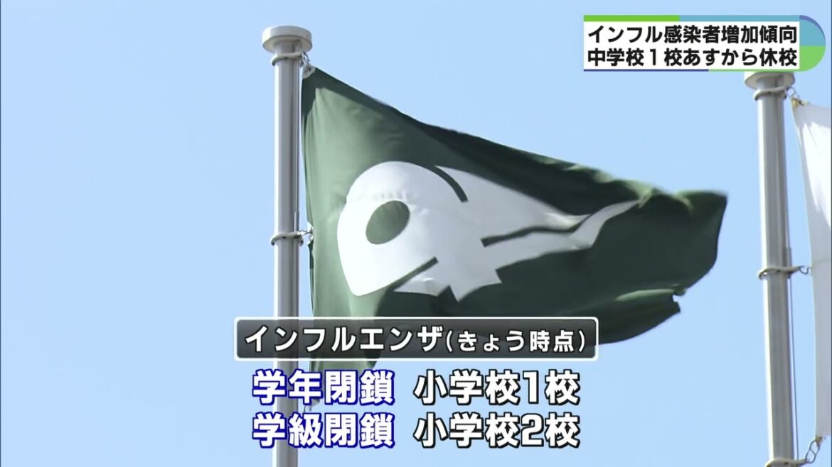小中学校で休校や学年閉鎖　インフルの感染者数が増加　新型コロナも12週ぶりに増加　三重県