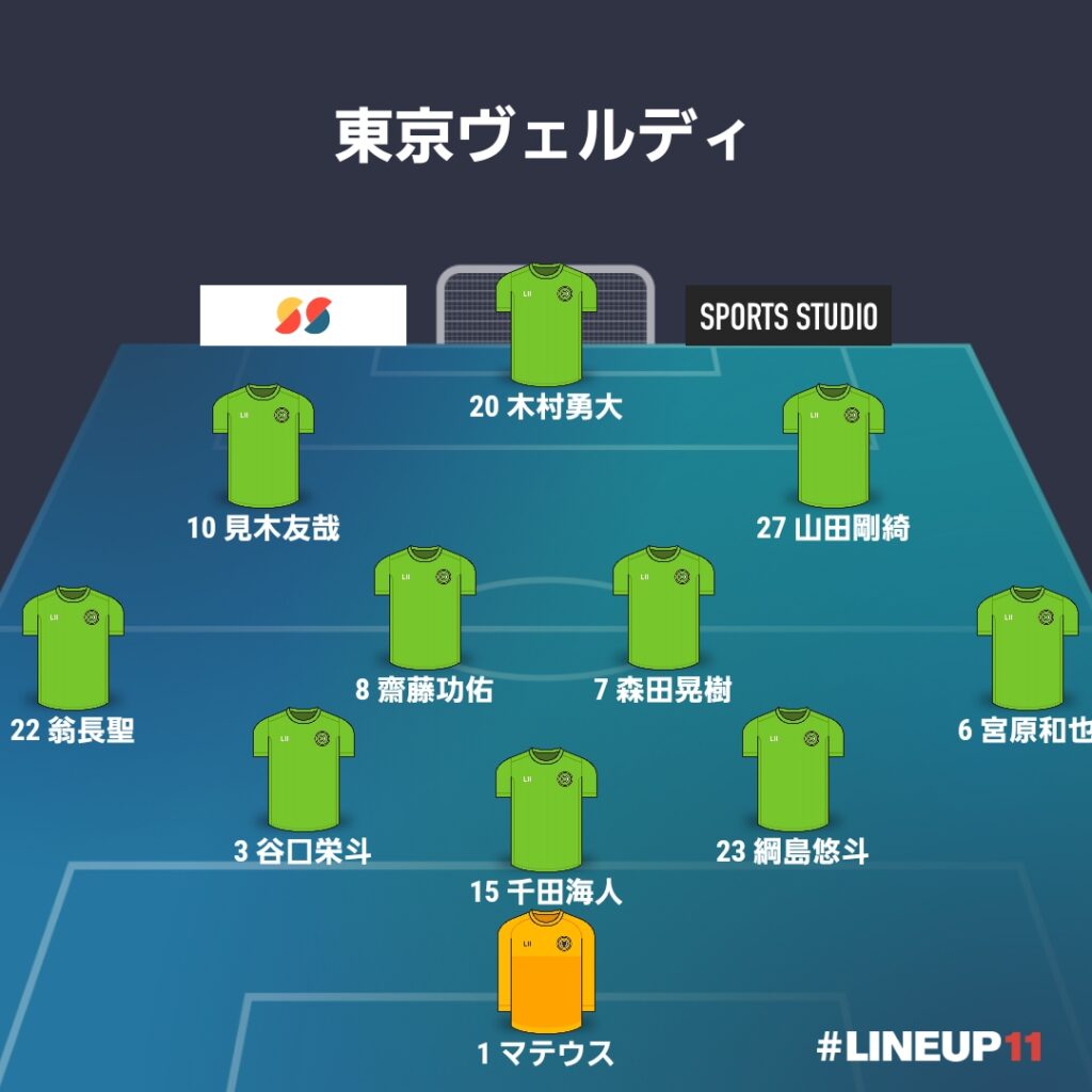 【マッチレポート】J1-36[H] ヴィッセル神戸戦『驚きという言葉では足りない』（24.11.11） : 「スタンド・バイ・グリーン」海江田哲朗 - タグマ！