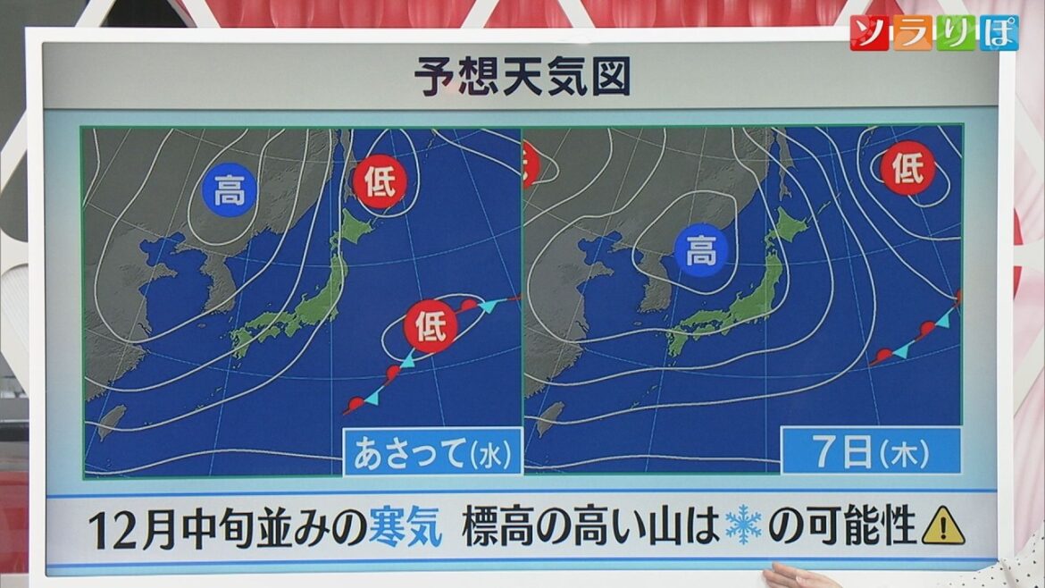 【気象予報士が解説】この時期としては強い寒気が流れこむ－雪の便りもありそう 紅葉情報も【新潟】スーパーJにいがた11月4日OA