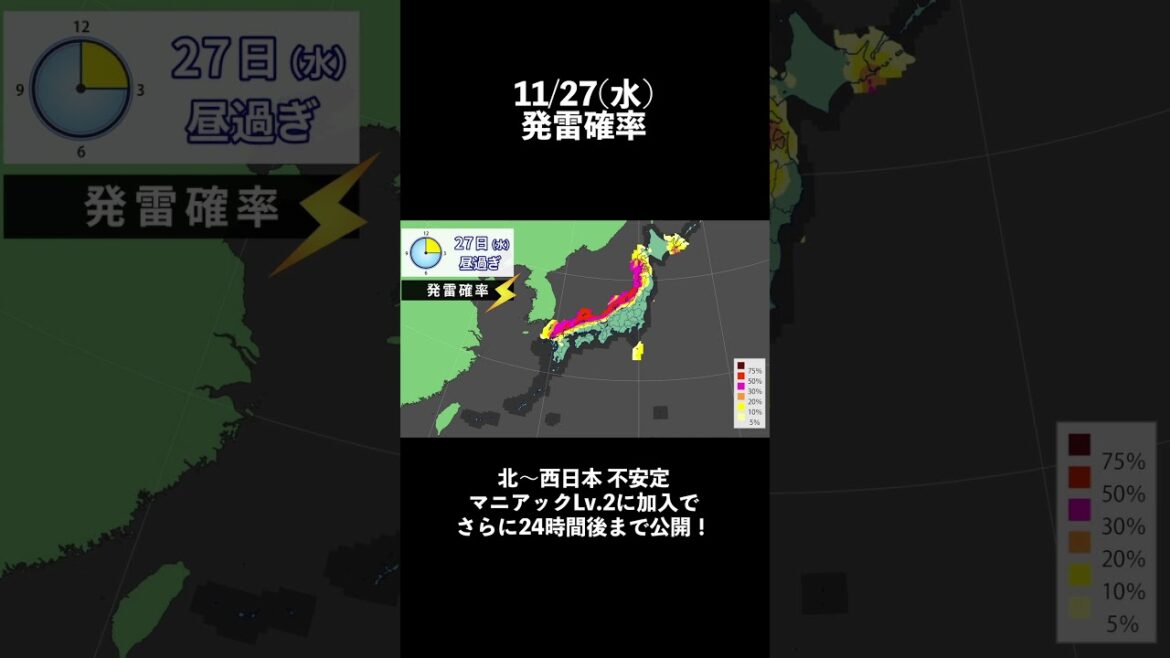 発雷確率 2024/11/25夜更新 #マニアック天気 #雷 #落雷 #不安定 #局地的大雨 #ゲリラ豪雨 #ゲリラ雷雨 発雷確率 2024/11/25夜更新 #マニアック天気 #雷 #落雷 #不安定 #局地的大雨 #ゲリラ豪雨 #ゲリラ雷雨