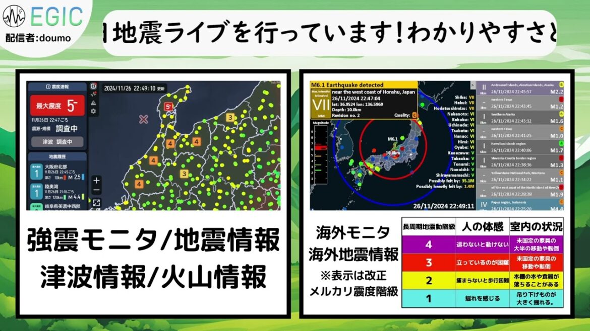 2024年11月26日 22時47分 石川県西方沖 M6.6 7km 最大震度5弱 #地震 #緊急地震速報