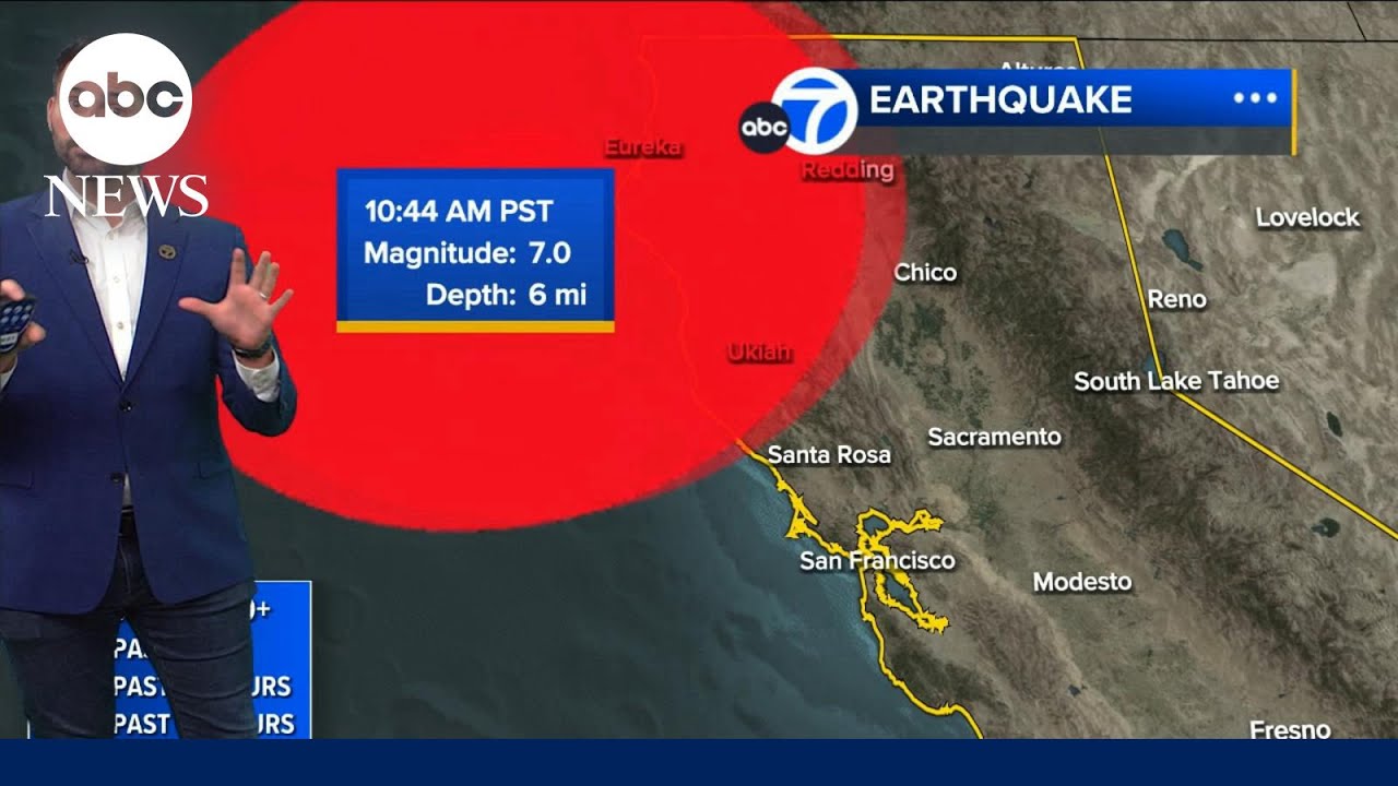 Latest tsunami news california