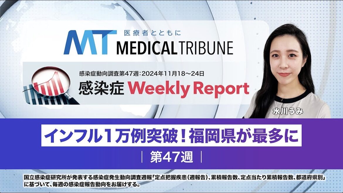 インフル1万例突破！福岡県が最多に【感染症動向調査第47週：11月18～24日】
