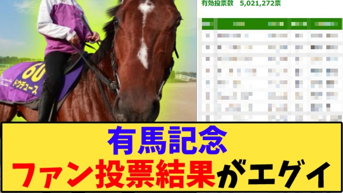【競馬】「有馬記念 ファン投票結果がエグイ」に対する反応【反応集】