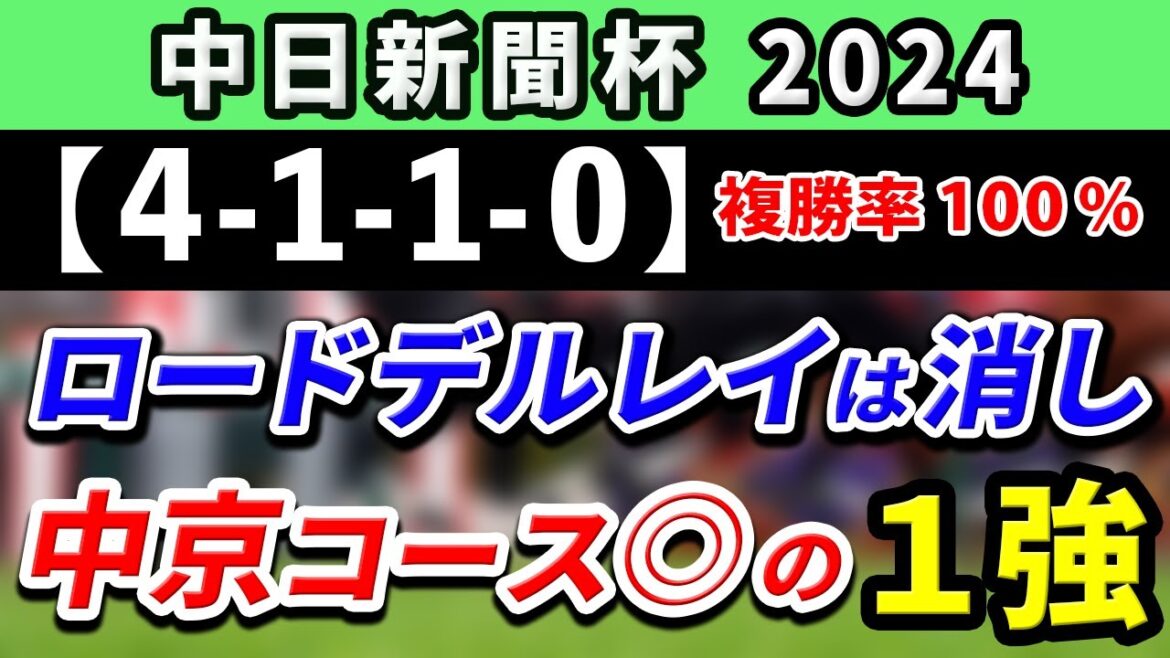 中日新聞杯 2024【鉄板注目馬⇒複勝率100％(4-1-1-0)】ロードデルレイは持続力勝負だと危険！？ここがベスト舞台の1強はコレ！+消去データ公開！