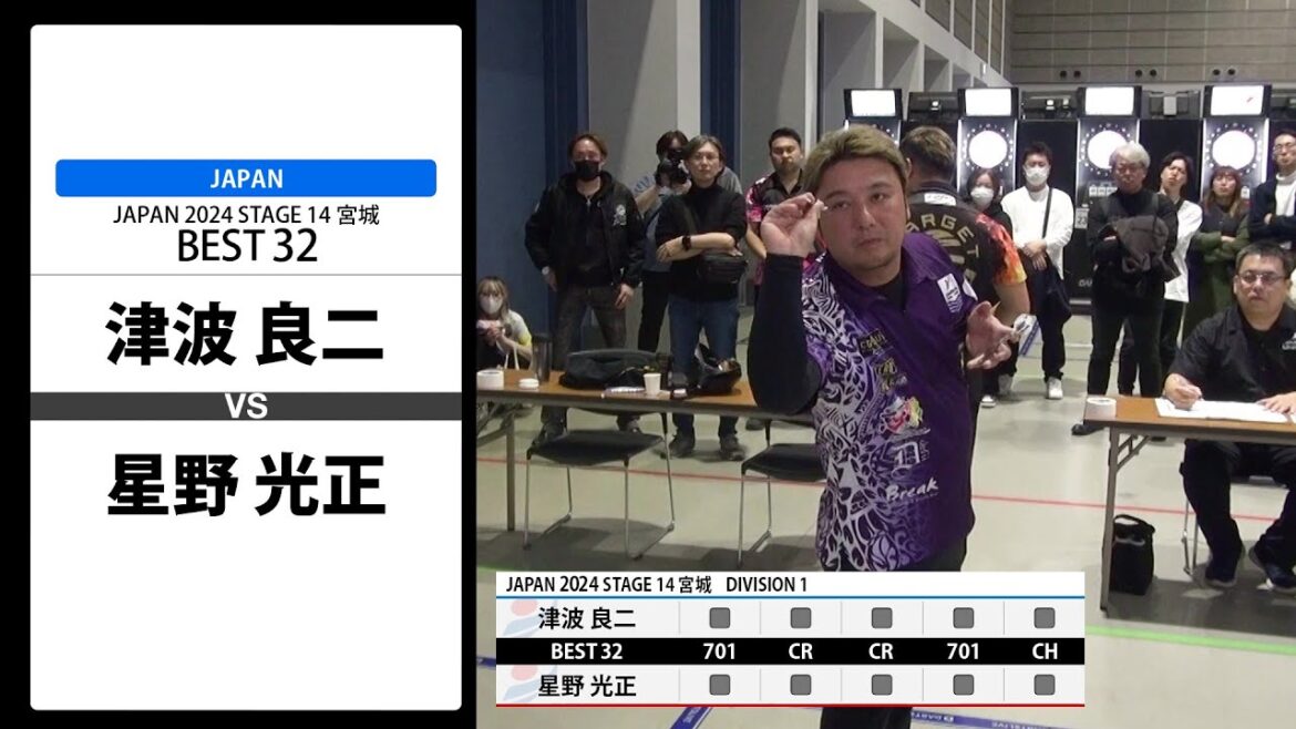 【津波 良二 VS 星野 光正】JAPAN 2024 STAGE14 宮城 BEST32