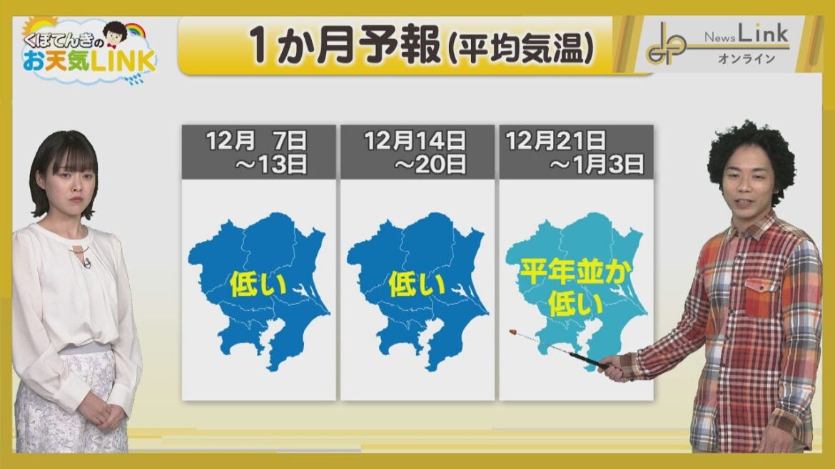 くぼてんきのお天気LINK 「年末年始の天気傾向」【News Linkオンライン】