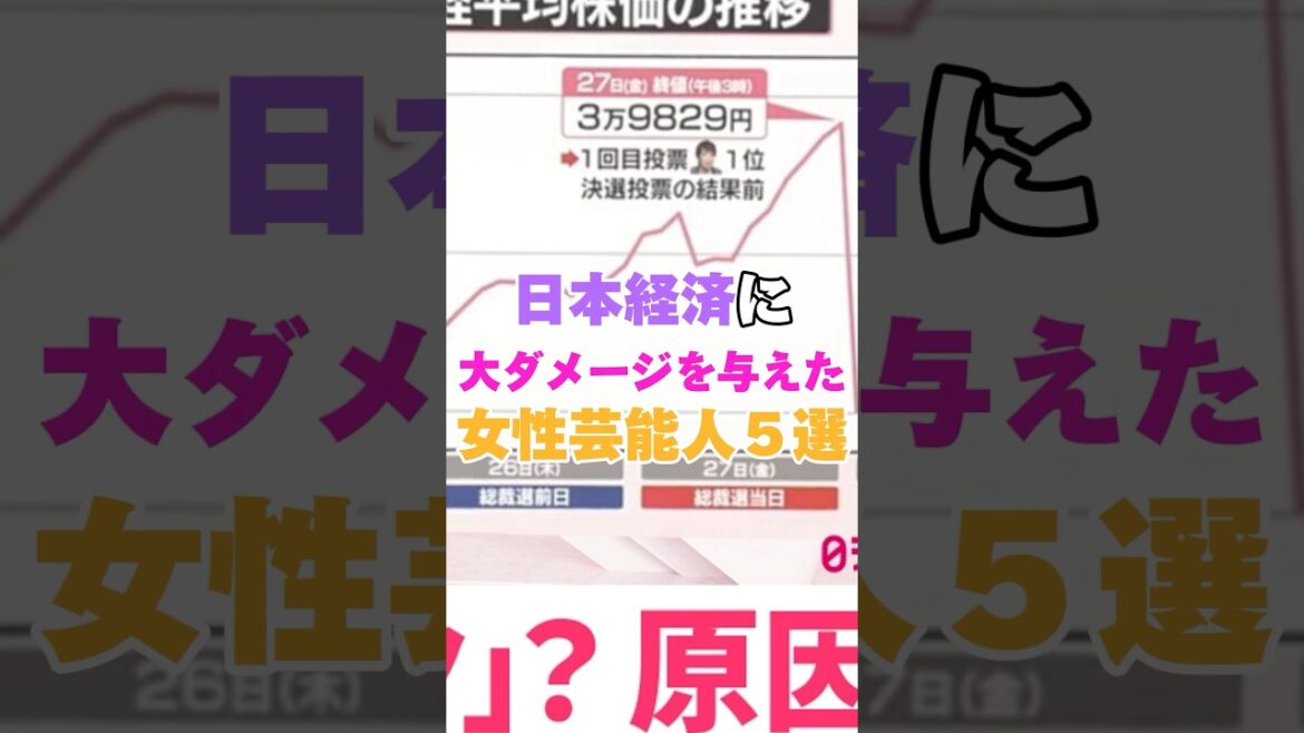 日本経済に大ダメージを与えた与えた女性芸能人５選！ #新垣結衣 #北川景子 #優香 #石原さとみ #堀北真希