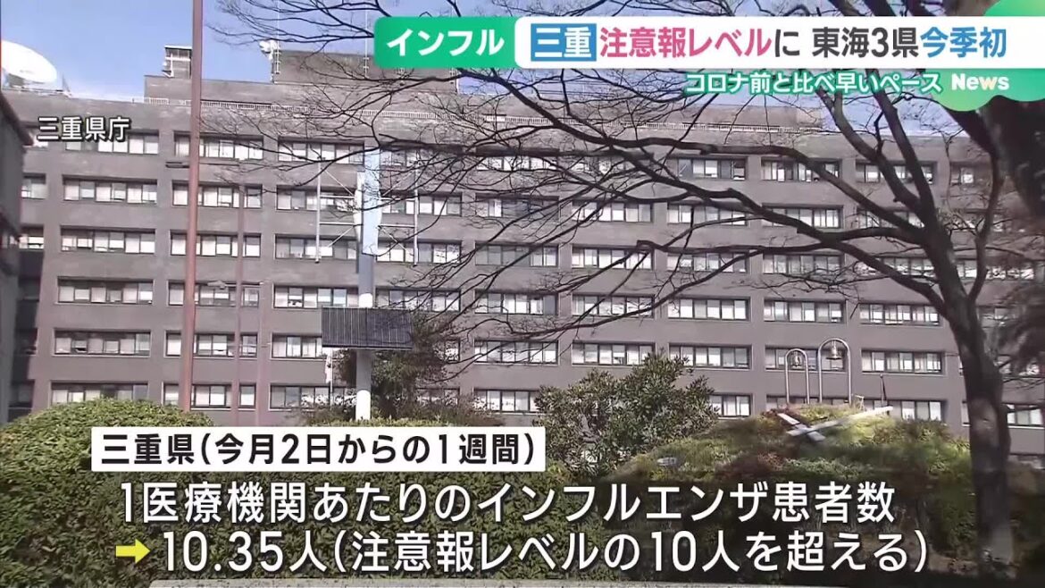三重県でインフルエンザ“注意報レベル”に　コロナ前の2019年以前より早いペース (24/12/10 18:59)