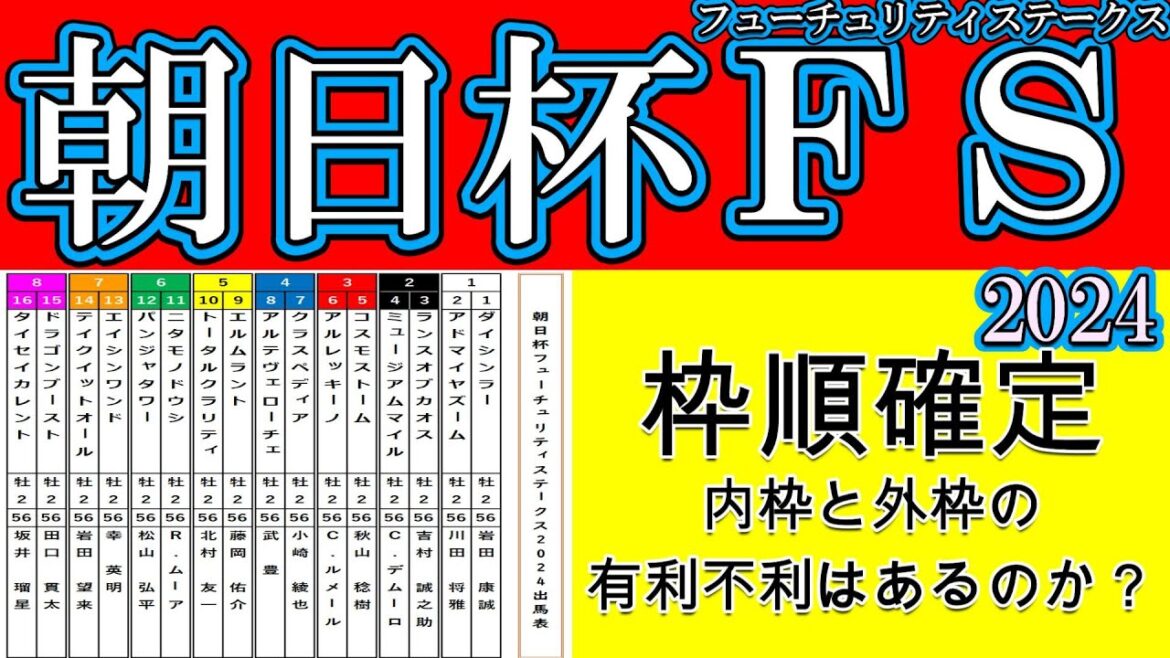朝日杯フューチュリティステークス2024枠順確定！アルテヴェローチェ4枠8番！トータルクラリティ5枠10番！ミュージアムマイル2枠4番！比較的人気を集める馬が内枠に入り力勝負を期待！
