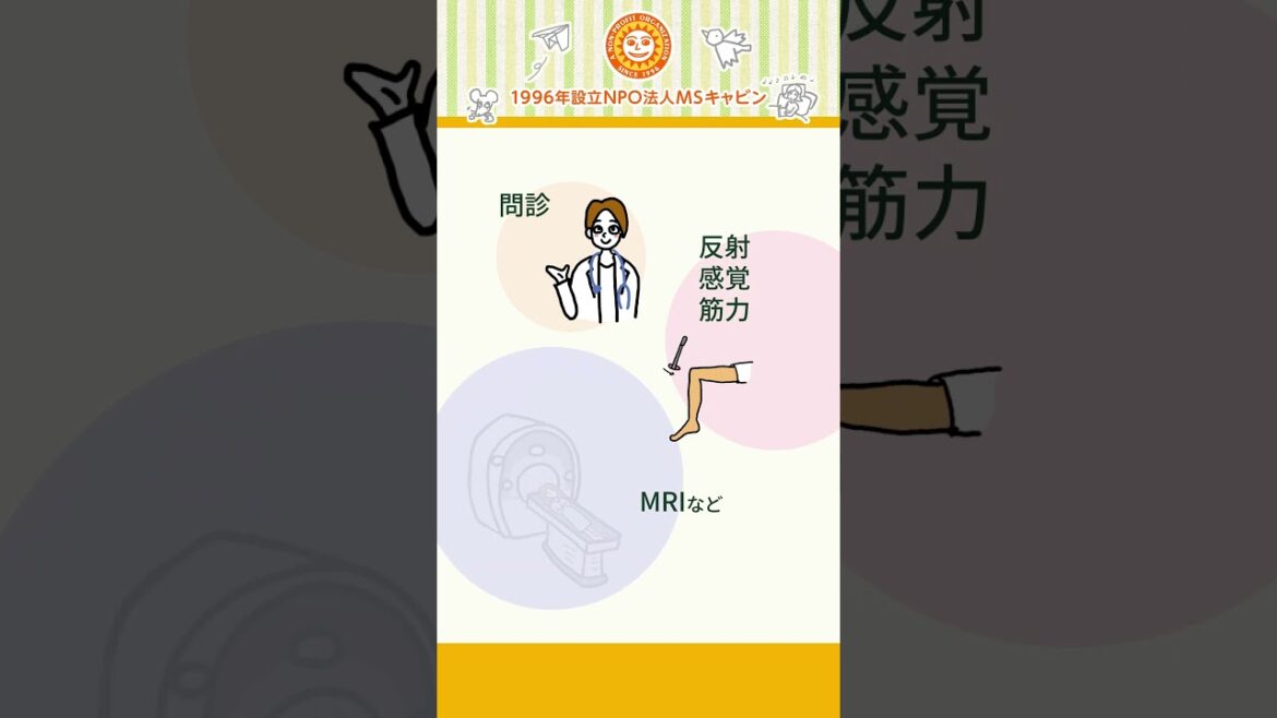 診療科・診断（MSショート）