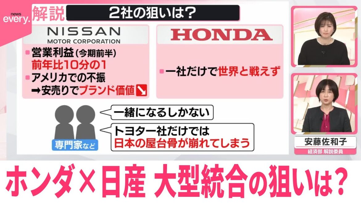 【解説】大型統合の狙いは？  ホンダ×日産、経営統合へ協議入り
