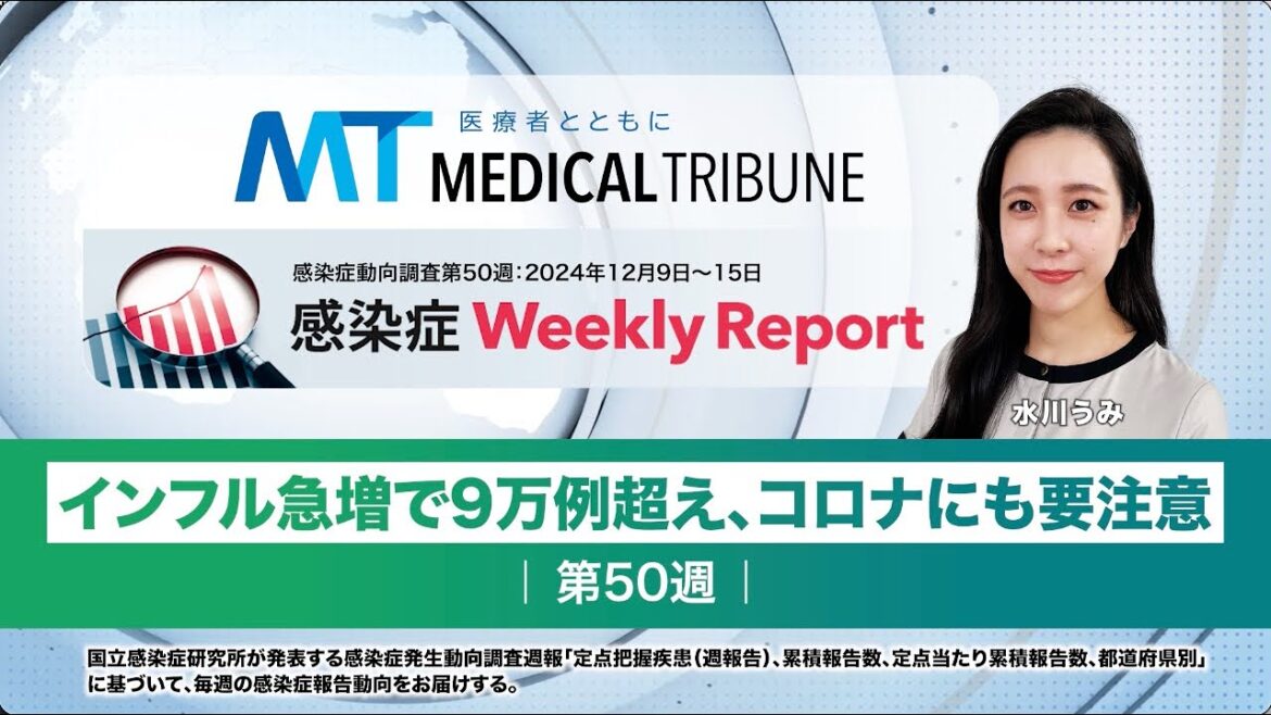 インフル急増で9万例超え、コロナにも要注意【感染症動向調査第50週：12月9～15日】