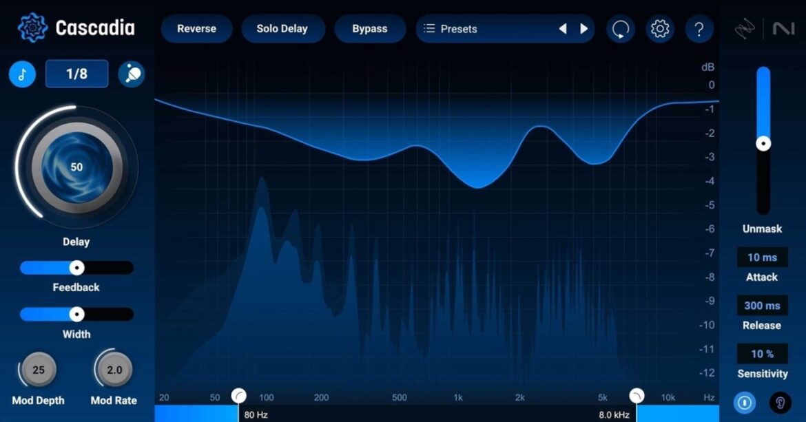 iZotope Cascadia 〜ディレイ成分にダイナミックEQ処理が可能なインテリジェント・ディレイ・プラグイン - サンレコ 〜音楽制作と音響のすべてを届けるメディア