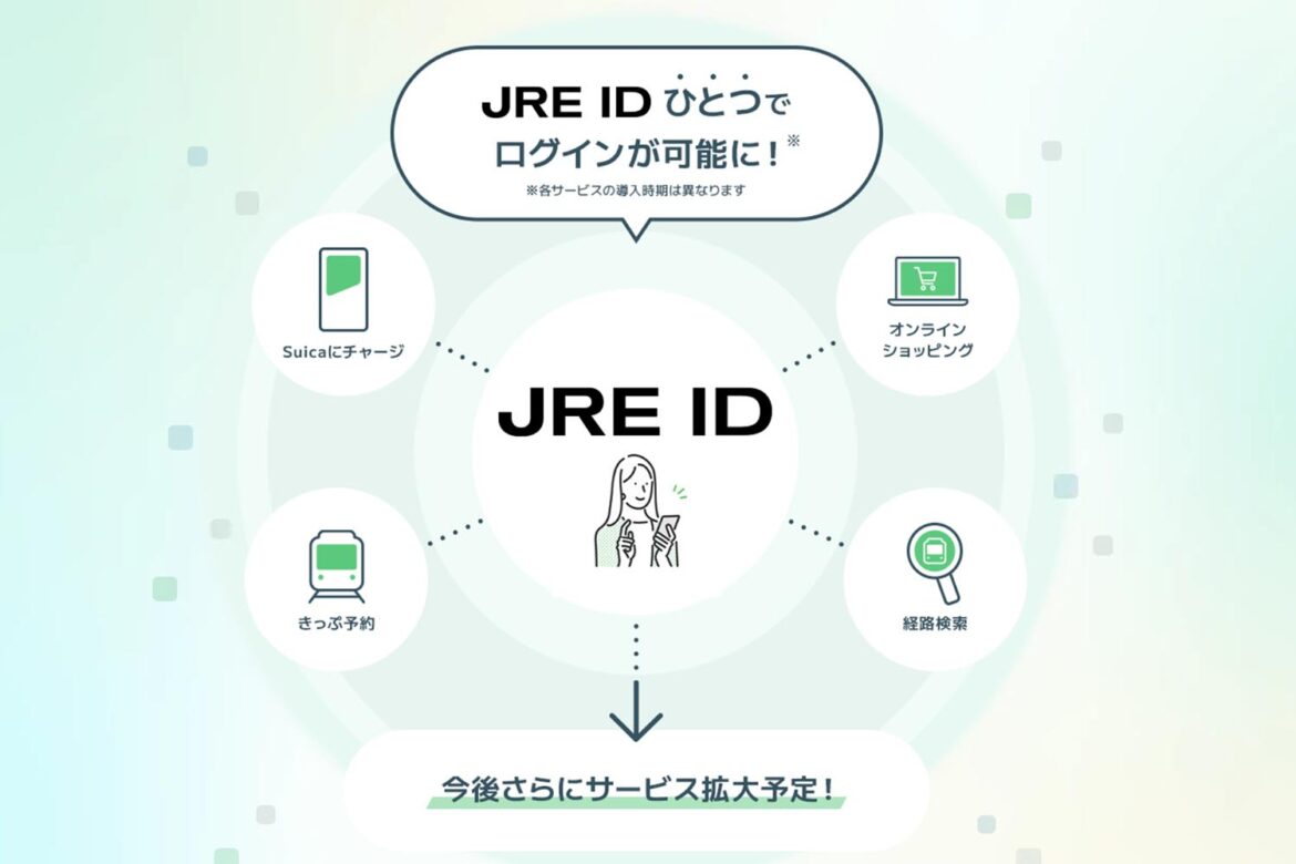 JR東日本、統合ID「JRE ID」を25年2月開始 モバイルSuicaからID統合へ – Impress Watch JR東日本、統合ID「JRE ID」を25年2月開始 モバイルSuicaからID統合へ - Impress Watch