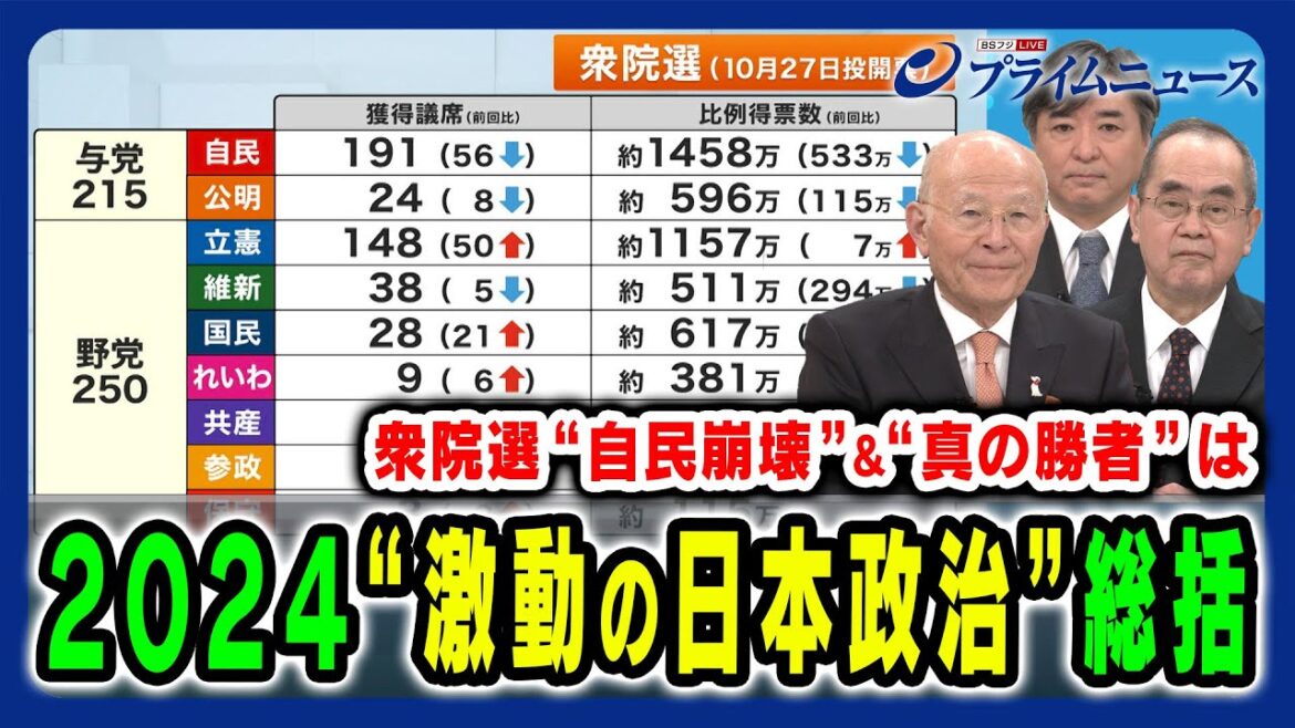 【日本政治激動の一年を総括】“自民崩壊”を招いた分岐点は? 橋本五郎×御厨貴×林尚行 2024/12/23放送<前編> 【日本政治激動の一年を総括】“自民崩壊”を招いた分岐点は? 橋本五郎×御厨貴×林尚行 2024/12/23放送<前編>
