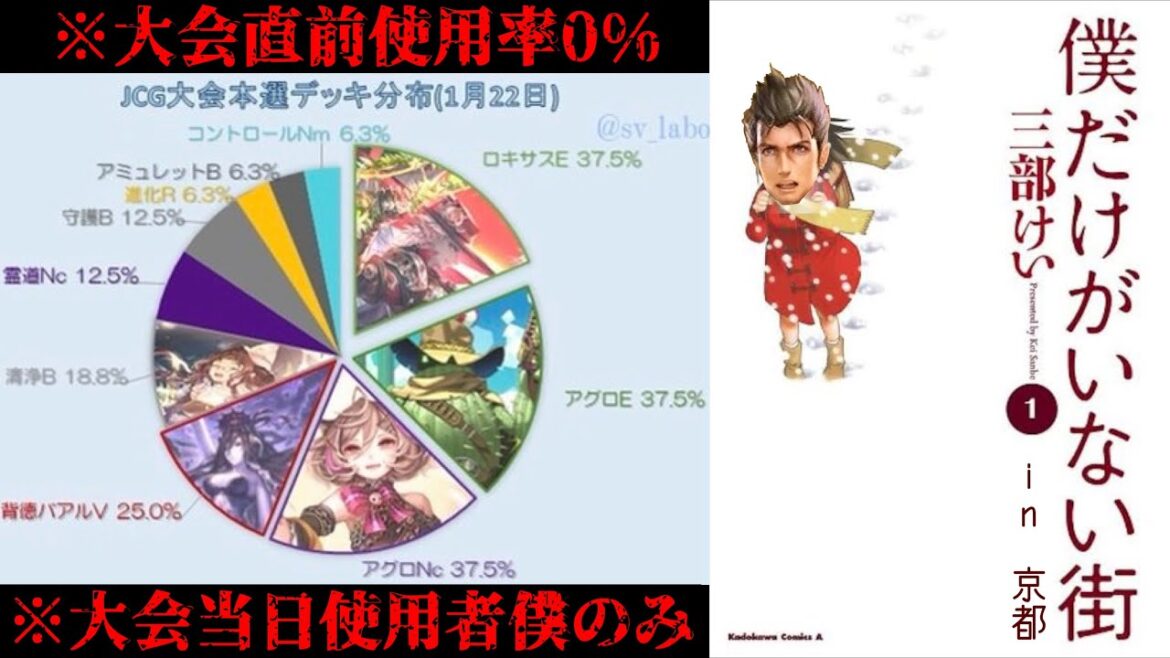 【悲報】シャドバ京都大会に使用率0%のドラゴンで挑んだ結果。。。【Shadowverse シャドウバース】
