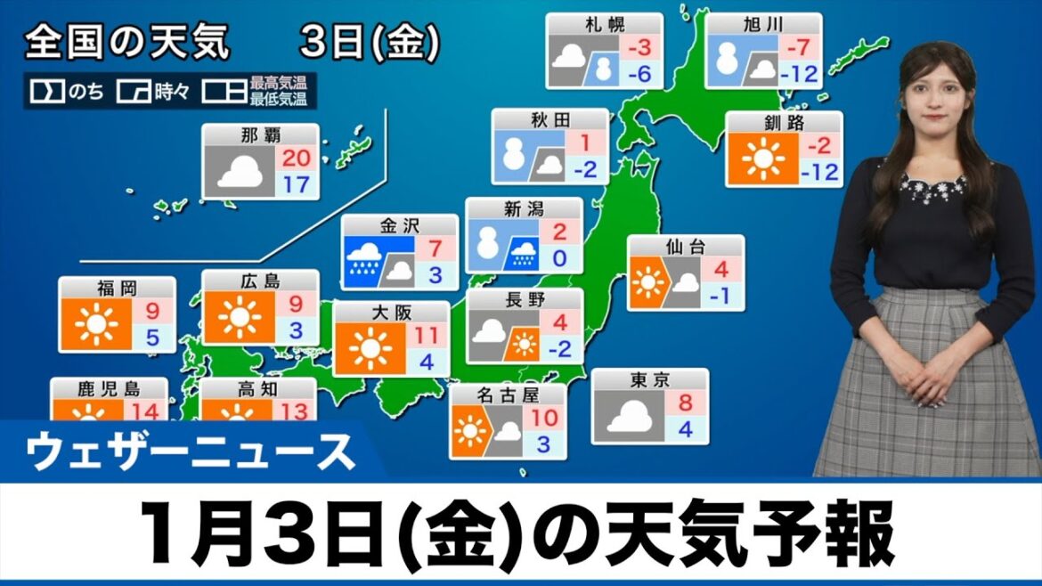 【1月3日(金)の天気予報】日本海側は強まる雨雪に注意　関東もにわか雨の可能性