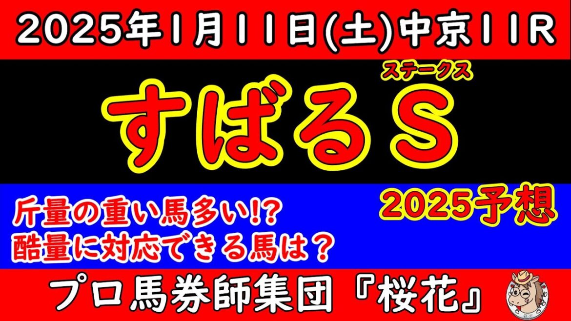 すばるステークス2025レース予想！重い斤量を背負っている馬も多いがフリームファクシやウェイワードアクトはどういう競馬になるか？