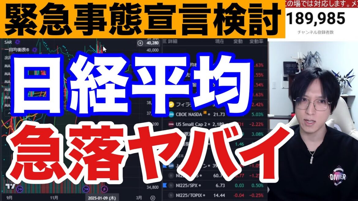 1/11【緊急事態】日経平均先物400円急落ヤバイ。トランプ関税検討で日本株急落。ファストリ急落がキツイ。自動車、半導体株急落。ドル円157円台。米国株、ナスダック、仮想通貨BTCも下落。