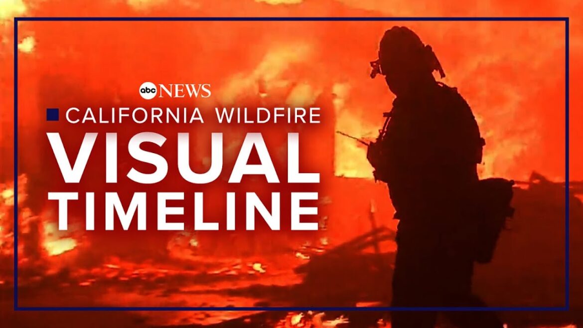 Timeline: How the deadly California wildfires unfolded Timeline: How the deadly California wildfires unfolded