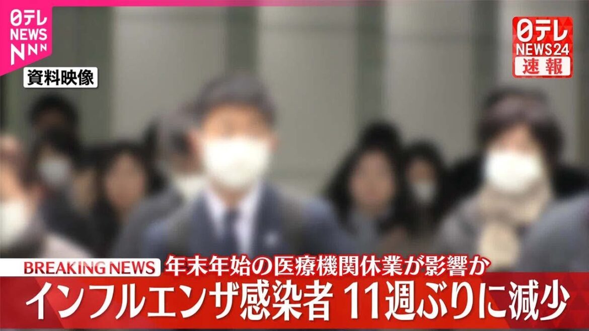 【速報】インフルエンザ感染者  11週ぶりに減少