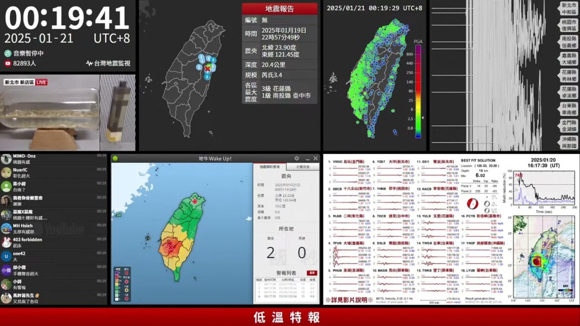 2025年01月21日 嘉義縣大埔鄉地震(地震速報、強震即時警報)