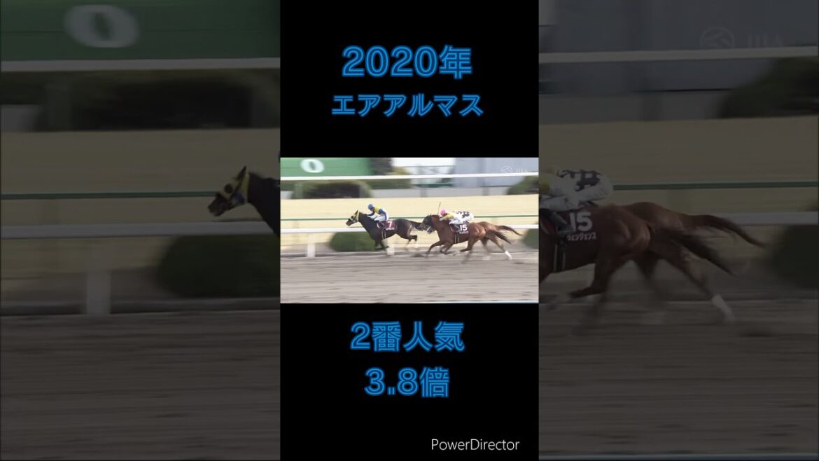 プロキオンS(旧東海S)過去5年勝ち馬#プロキオンステークス #東海ステークス #恋色マスタースパーク#プロキオンS2025