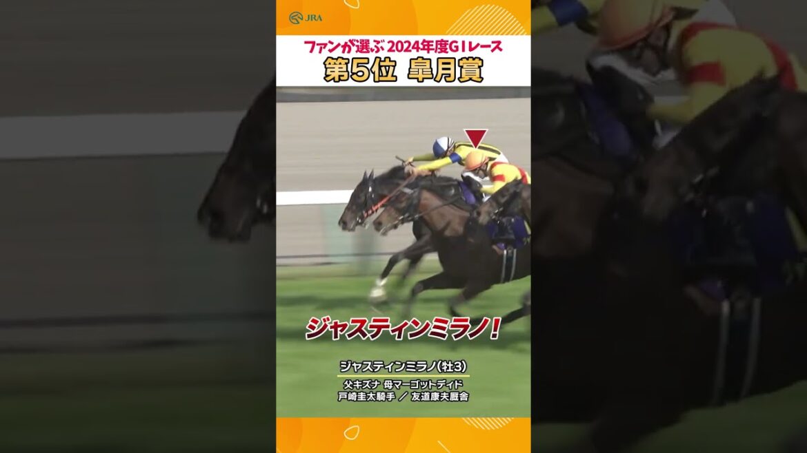 絆が生んだ無傷の3連勝👑皐月賞 ジャスティンミラノ #shorts  | JRA公式