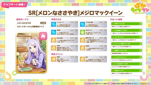 画像集 No.054のサムネイル画像 / アーモンドアイやグランアレグリアなど多数の新規ウマ娘が発表に。「ウマ娘 プリティーダービー」ぱかライブTV Vol.50まとめ