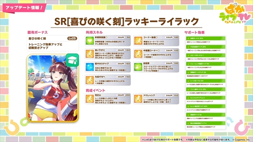 画像集 No.056のサムネイル画像 / アーモンドアイやグランアレグリアなど多数の新規ウマ娘が発表に。「ウマ娘 プリティーダービー」ぱかライブTV Vol.50まとめ