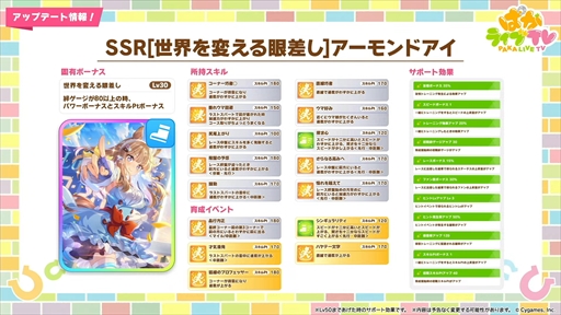 画像集 No.058のサムネイル画像 / アーモンドアイやグランアレグリアなど多数の新規ウマ娘が発表に。「ウマ娘 プリティーダービー」ぱかライブTV Vol.50まとめ