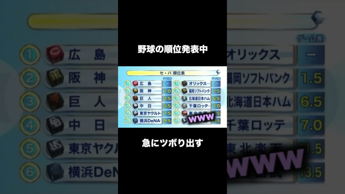 【替え歌】実際に起きた放送事故⑥#ほーみーず  #あるある  #珍事件  #放送事故  #替え歌