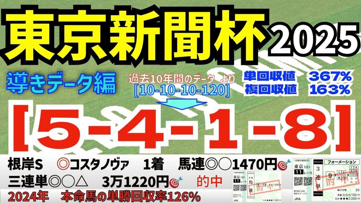 【東京新聞杯2025】　導きデータ編　過去10年間のデータから導かれた馬とは！【データ傾向】【競馬予想】