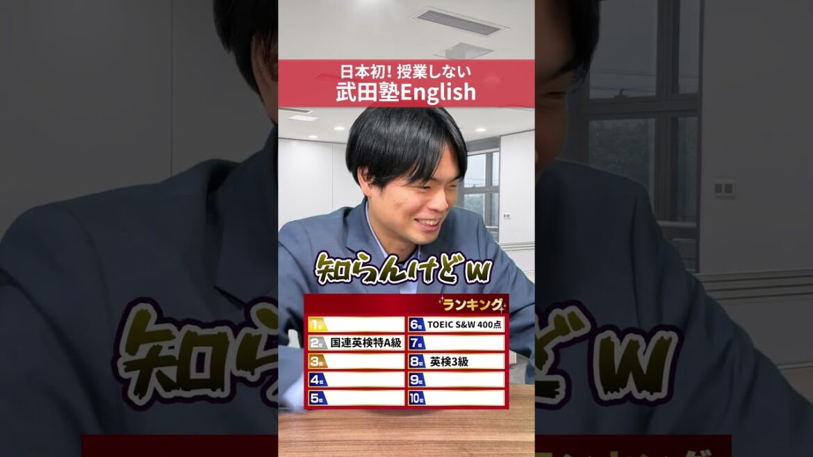 取得するのが難しい英語資格ランキング