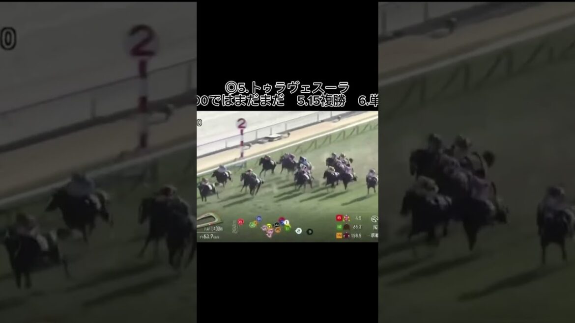 阪急杯の結果です！後ろか前か #競馬 #競馬結果 #京都競馬 #京都競馬場 #京都競馬予想 #阪急杯