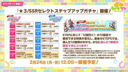 画像集 No.035のサムネイル画像 / アーモンドアイやグランアレグリアなど多数の新規ウマ娘が発表に。「ウマ娘 プリティーダービー」ぱかライブTV Vol.50まとめ