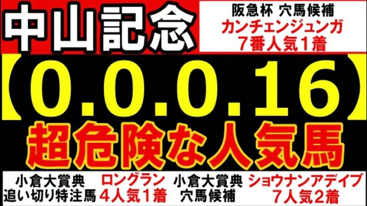 中山記念2025 【0-0-0-16】ヤバいヤバい！あの人気馬 絶望的・・・ （京都記念 シルクロードＳ 日経新春杯 中山金杯 ホープフルＳ 危険な人気馬  的中！）
