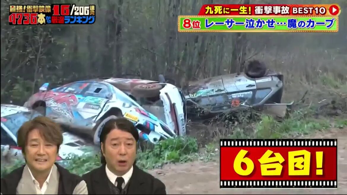 最強衝撃映像206連発スタッフが4736本見た中から選ぶ動画ランキング『心霊番組★2025最新★世界の怖い夜★最恐映像ノンストップ』