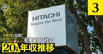 氷河期、バブル…どの世代が損をした?5世代を比較! 主要100社の「20年間年収推移」 #3
