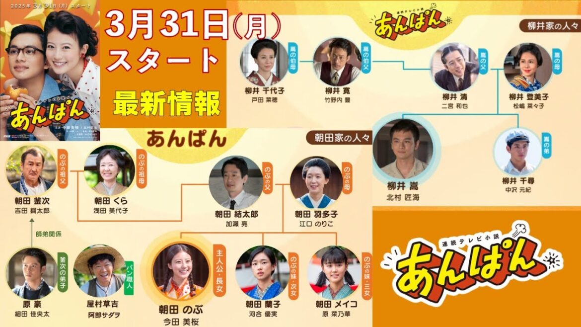 【朝ドラあんぱん】メインビジュアル3点揃い出演者ビジュアル16名公開!相関図で紹介:今田美桜/北村匠海/松嶋菜々子/二宮和也/竹野内豊/吉田鋼太郎/河合優実/原菜乃華/ネタバレ/NHK 【朝ドラあんぱん】メインビジュアル3点揃い出演者ビジュアル16名公開!相関図で紹介:今田美桜/北村匠海/松嶋菜々子/二宮和也/竹野内豊/吉田鋼太郎/河合優実/原菜乃華/ネタバレ/NHK