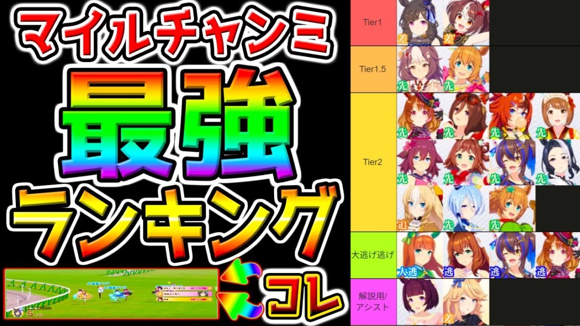 【ウマ娘】マイルチャンミ!『最強ウマ娘ランキング！』3月チャンミ桜花賞Tier解説！新シナリオ直後！デッキ編成！効果値だけではない強さのウマ娘！グランアレグリア 青ルビー【ウマ娘プリティーダービー】