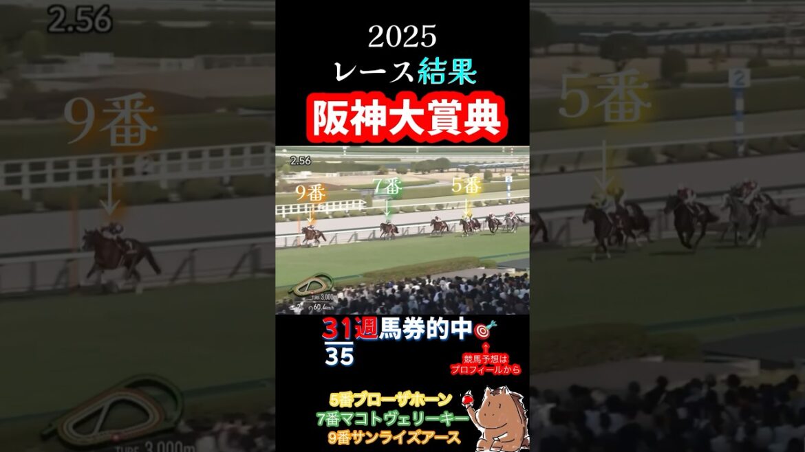 【阪神大賞典2025】レース結果🎯31週馬券的中🎯#競馬 #レース結果  #重賞 #shorts