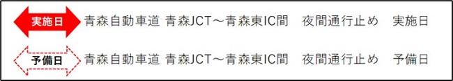 凡例のイメージ画像