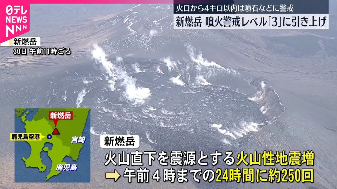 【霧島連山・新燃岳】噴火警戒レベル3に  気象庁の機動調査班が現地入り